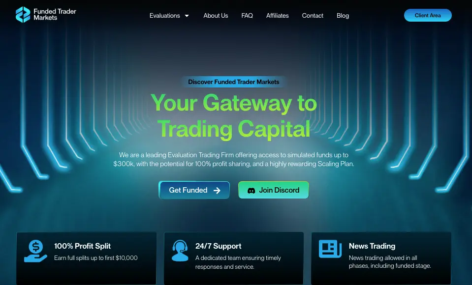 Funded Trader Markets Review