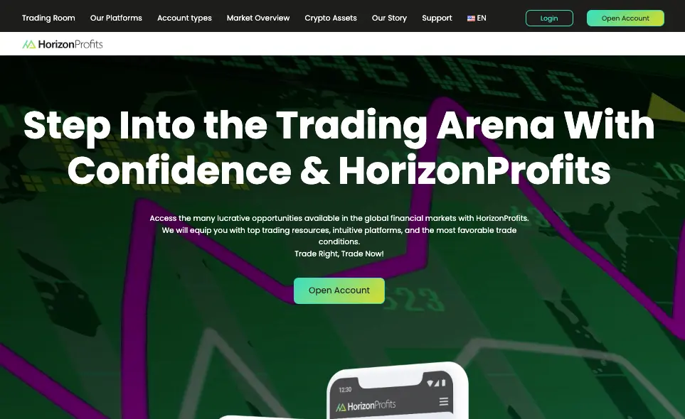 HorizonProfits Review